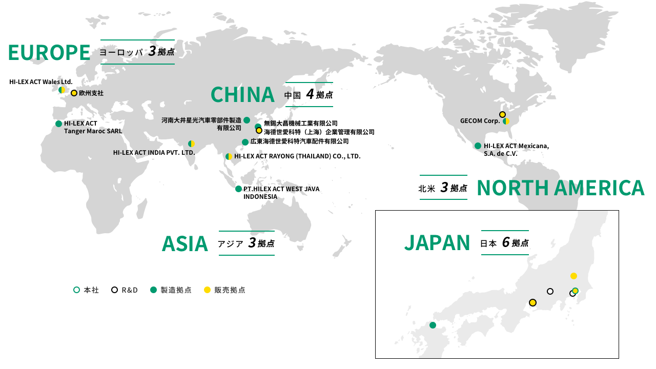 世界トップクラスのシェア
