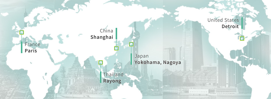 Research and Development Sites